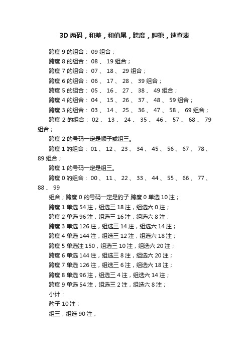 3D两码，和差，和值尾，跨度，胆拖，速查表