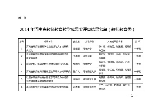 关于2014年河南省教师教育教学成果奖