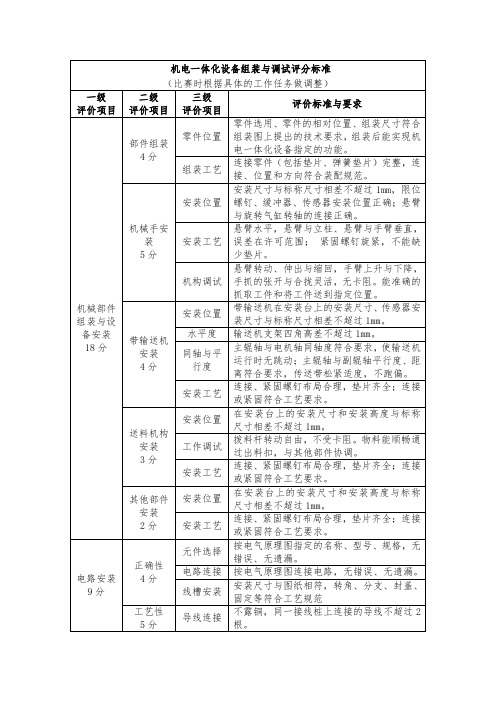 机电一体化设备组装与调试评分标准