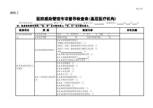 医院感染管理专项督导检查表(基层医疗机构)