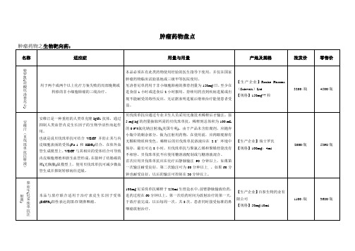 肿瘤药物盘点