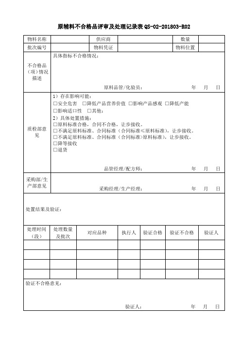 2.2原辅料不合格品评审及处理记录表