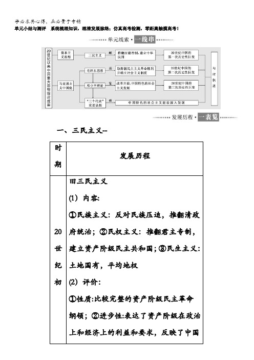 高中历史3第六单元单元小结与测评