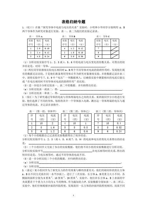 初三物理第一学期表格归纳练习题