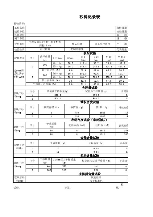 水利工程砂料检测记录