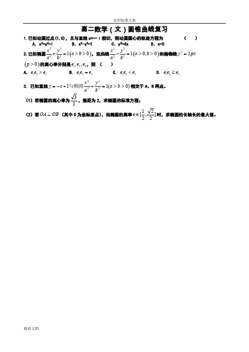 (完整版)高二数学(文科)圆锥曲线的题目型地总结,推荐文档