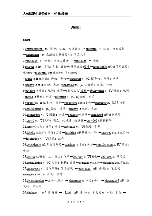 人教版高中英语必修4词性转换 语法填空素材