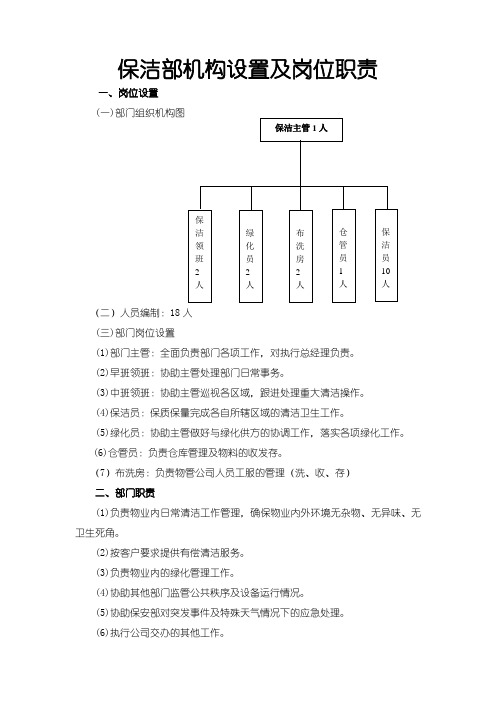 保洁部机构设置及岗位职责