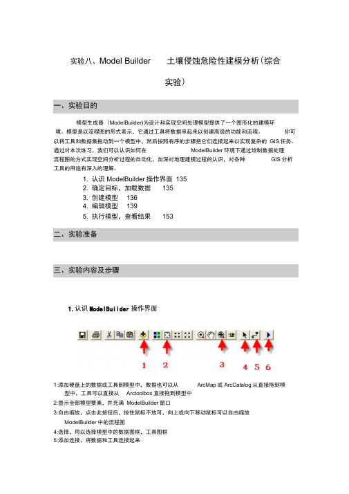 地理建模ModelBuilder土壤侵蚀危险性建模分析