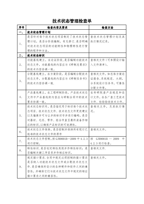 技术状态管理检查表