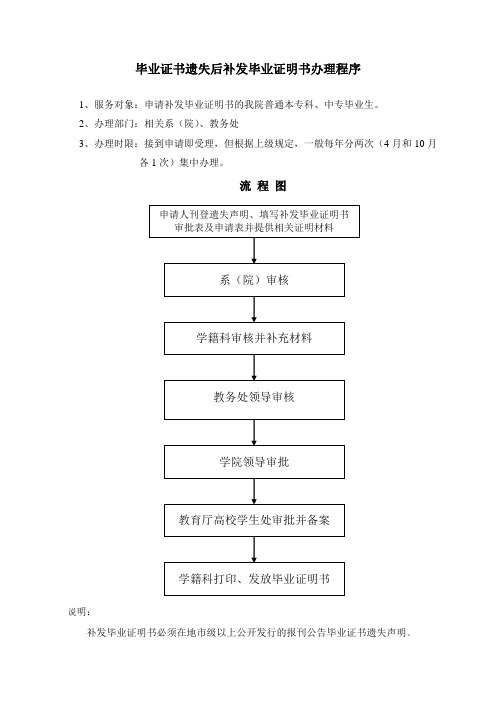 毕业证书遗失后补发毕业证明书办理程序