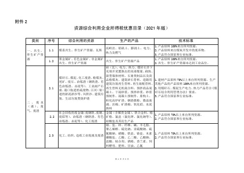 资源综合利用企业所得税优惠目录(2021年版)