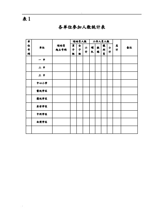 田径运动会各类表格(表1-11缺表5)