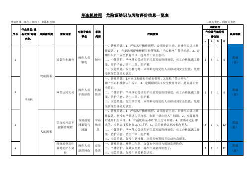 单冻机使用危险源辨识与风险评价信息表