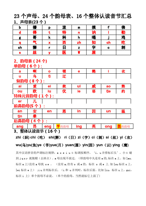 汉语拼音23个声母、24个韵母表、16个整体认读音节汇总