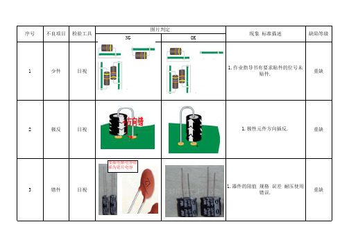 插件手焊组装检验标准