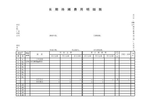 1901长期待摊费用明细账