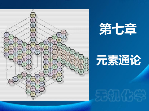 华南师范大学无机化学第七章 元素通论