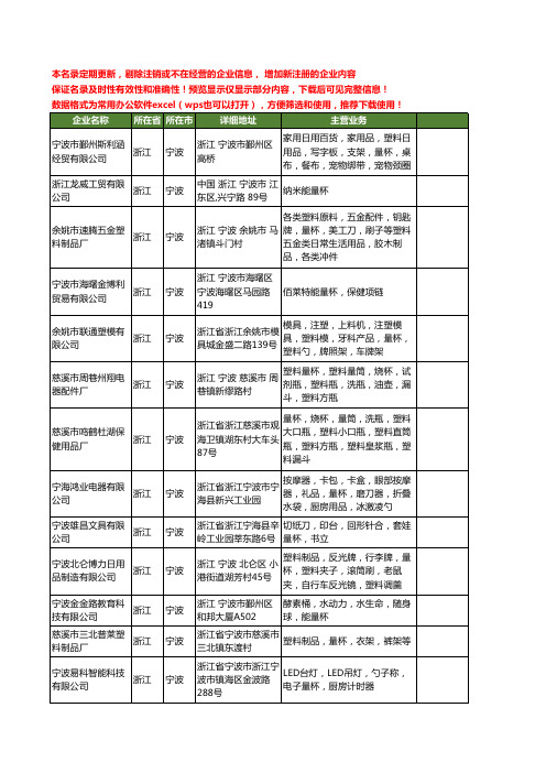 新版浙江省宁波量杯工商企业公司商家名录名单联系方式大全32家