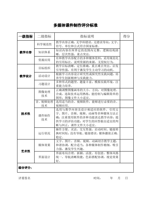 多媒体课件制作评分标准