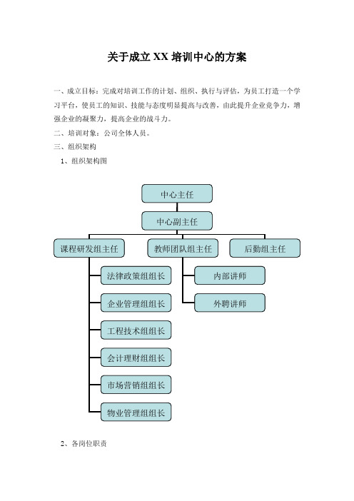 成立培训中心方案