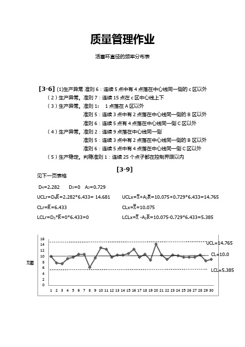 质量管理作业