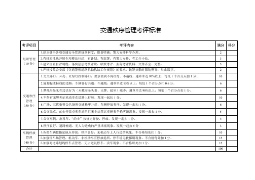 交通秩序管理考评标准(万能版本)(最全)