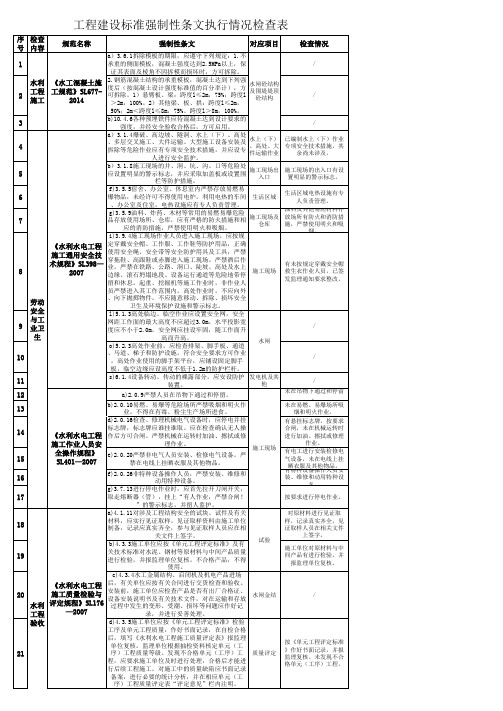 2016年强制性条文检查表