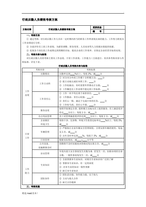 行政后勤人员绩效考核方案整理版