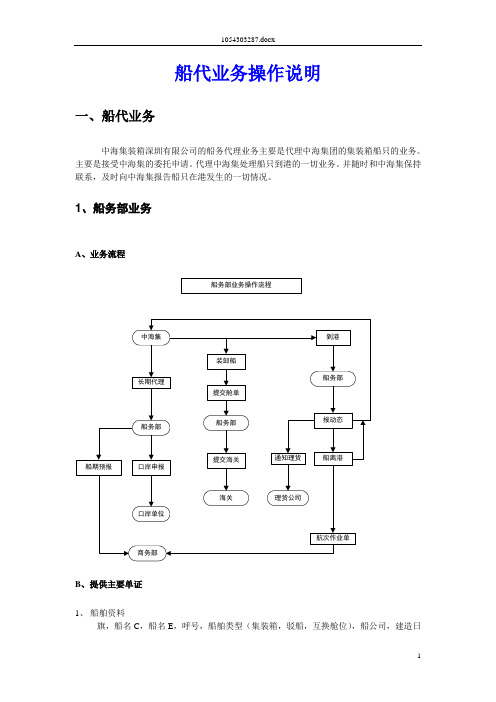 船代业务操作系统说明书