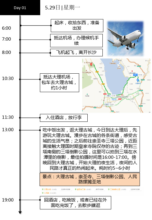 云南大理丽江7天旅游计划