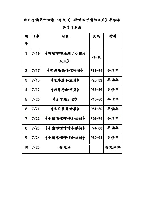 《小猪唏哩呼噜的宝贝》导读单