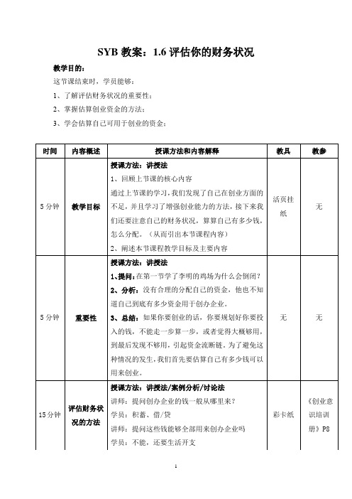 SYB教学简案：1.6评价你的财务状况