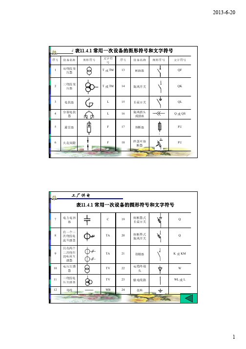 常用一次设备的图形符号和文字符号