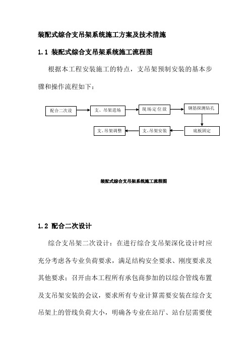 装配式综合支吊架系统施工方案及技术措施