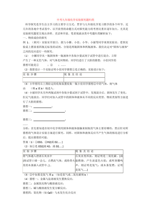 最新中考九年级化学实验探究题归类