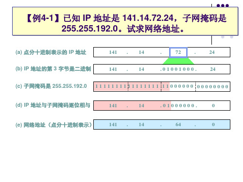 IP等计算