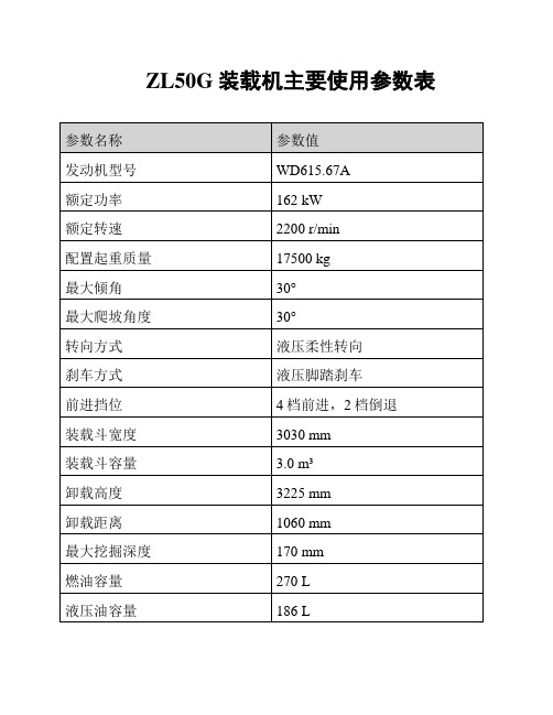 ZL50G装载机主要使用参数表