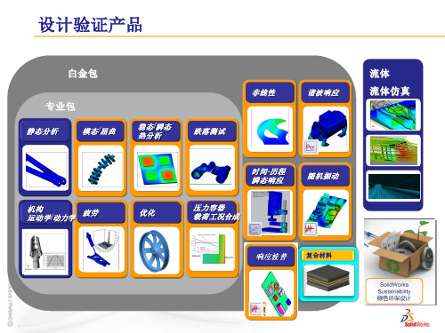 solidworks运动与动力学高级培训教程