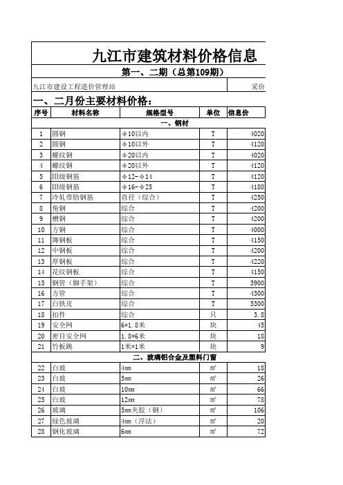 xxxx-九江市建设工程造价信息.xls