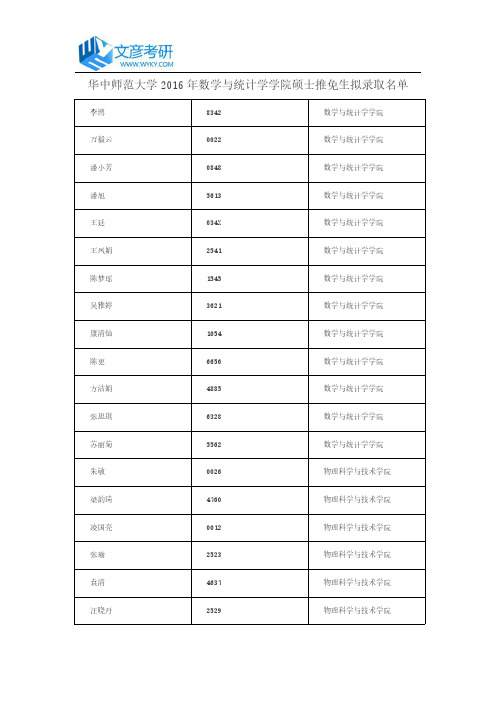 华中师范大学2016年数学与统计学学院硕士推免生拟录取名单