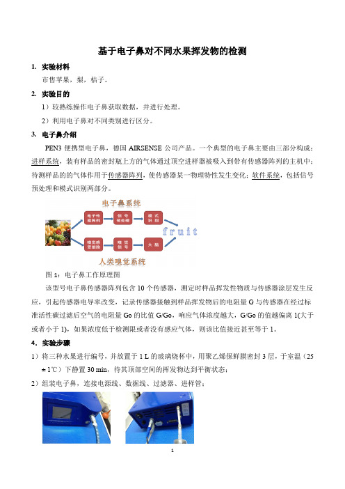 现代仪器实训和操作实验之电子鼻试验