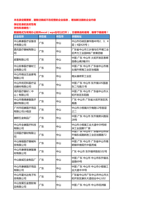 2020新版广东中山医疗设备企业公司名录名单黄页联系方式大全51家