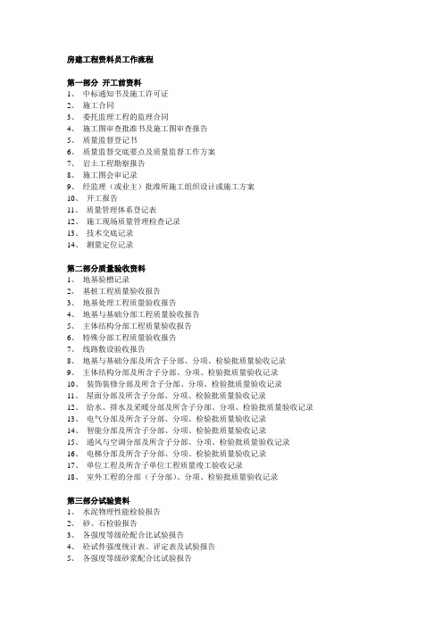 房建工程资料员工作流程说课讲解