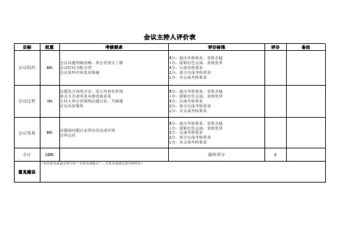 会议效果评价表