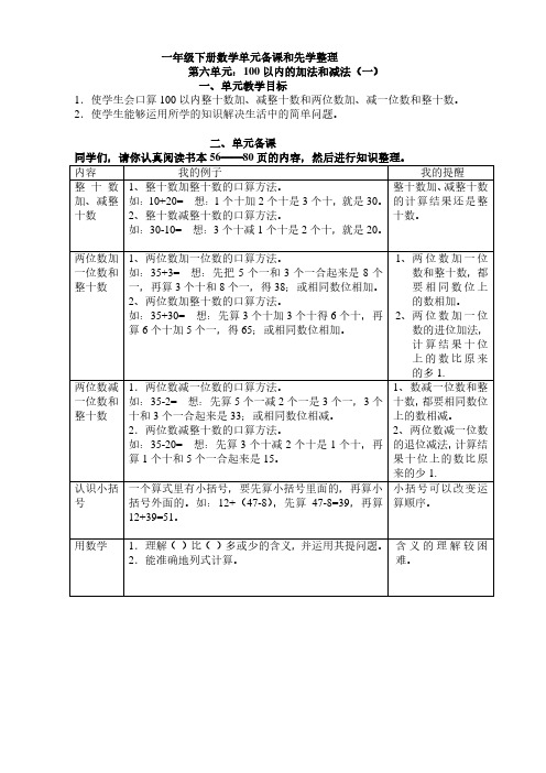 新一年级下册数学第六单元评估卷.pdf