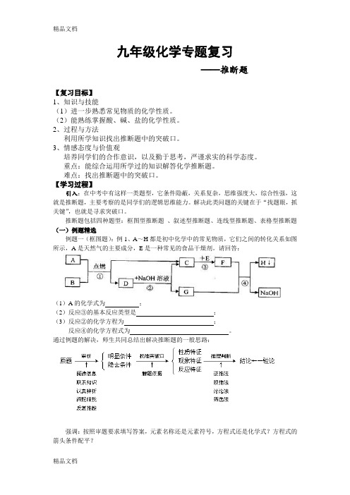 最新九年级化学专题训练：推断题复习教案