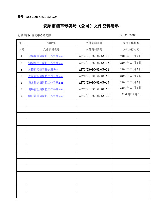 物流中心储配部岗位工作手册清单