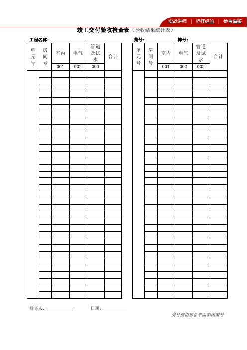 竣工交付验收表