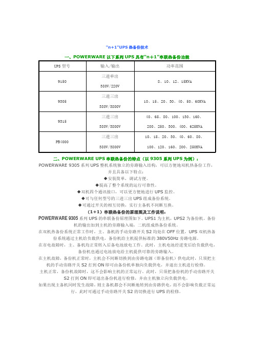 n+1热备份